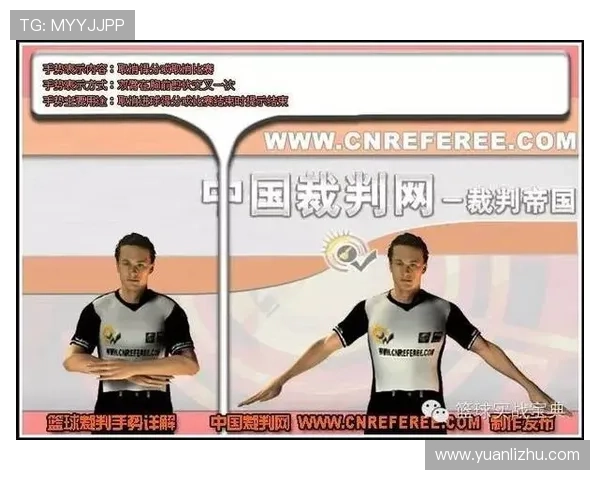 篮球24秒违例的完整规则解析:哪些情况会重置时间? 篮球24秒违例的完整规则解析:哪些情况会重置时间?