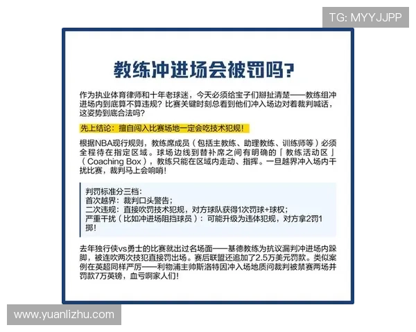 篮球新手必看:教练技术犯规具体规则是什么,怎样避免被吹罚?