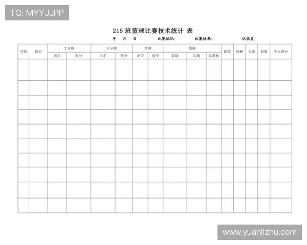 篮球比赛比分计算规则详解:深度解析得分判定与统计