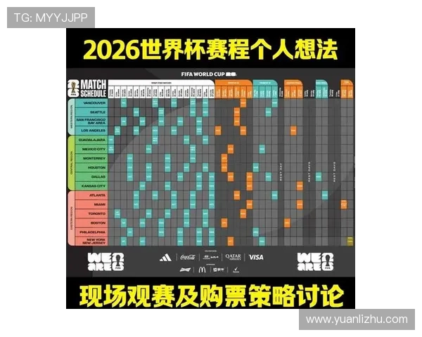 2026世界杯官方排名计算规则解析