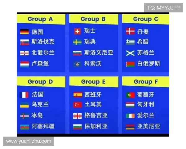2026世界杯最新淘汰对阵规则